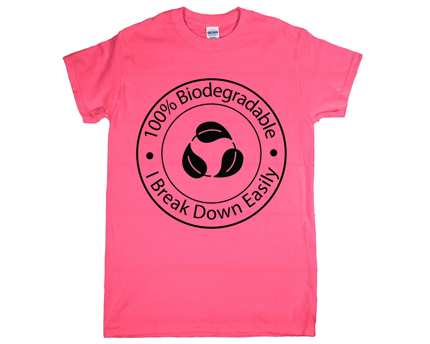 Biodegradable