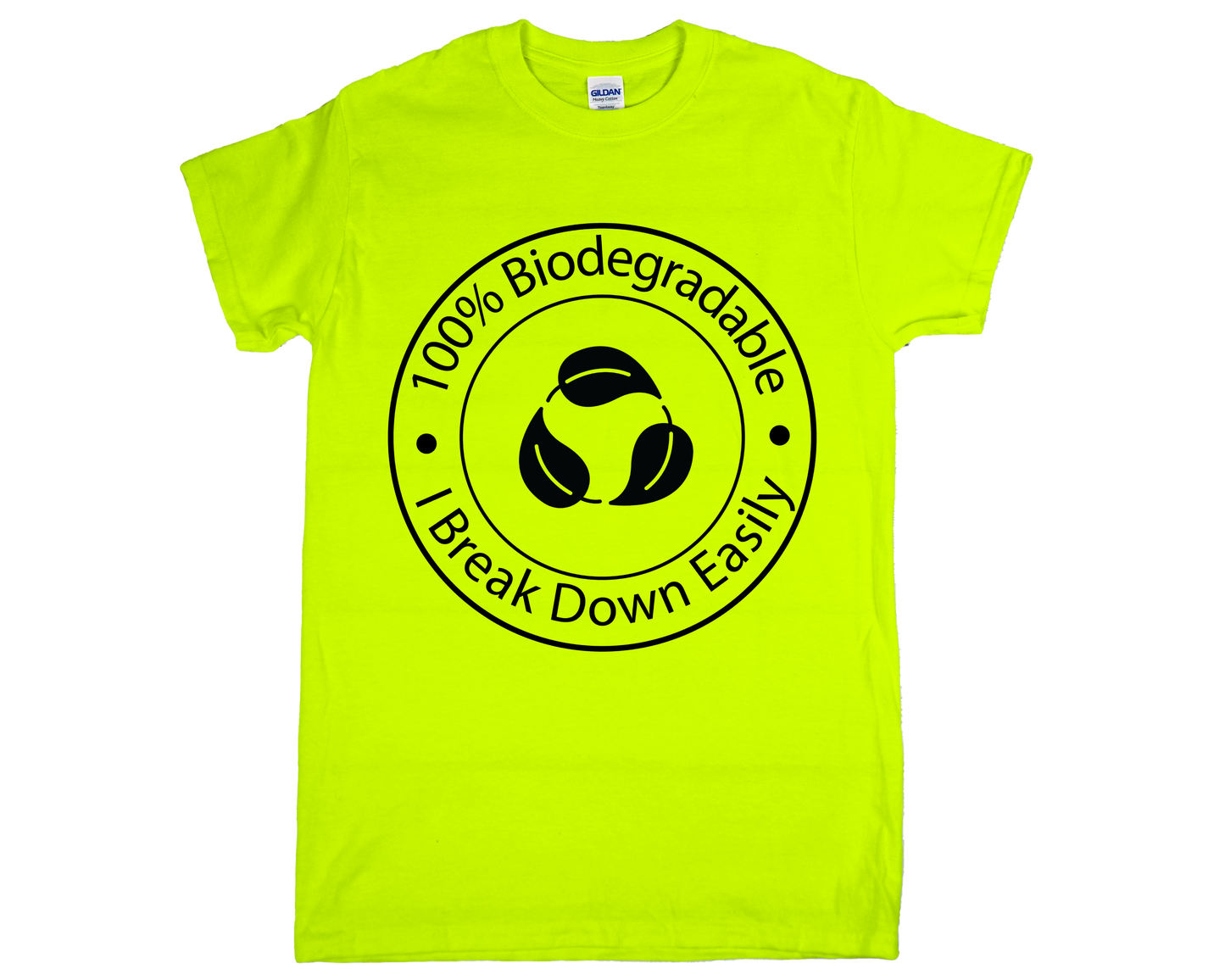Biodegradable